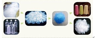 ����ϵ�в�Ʒ